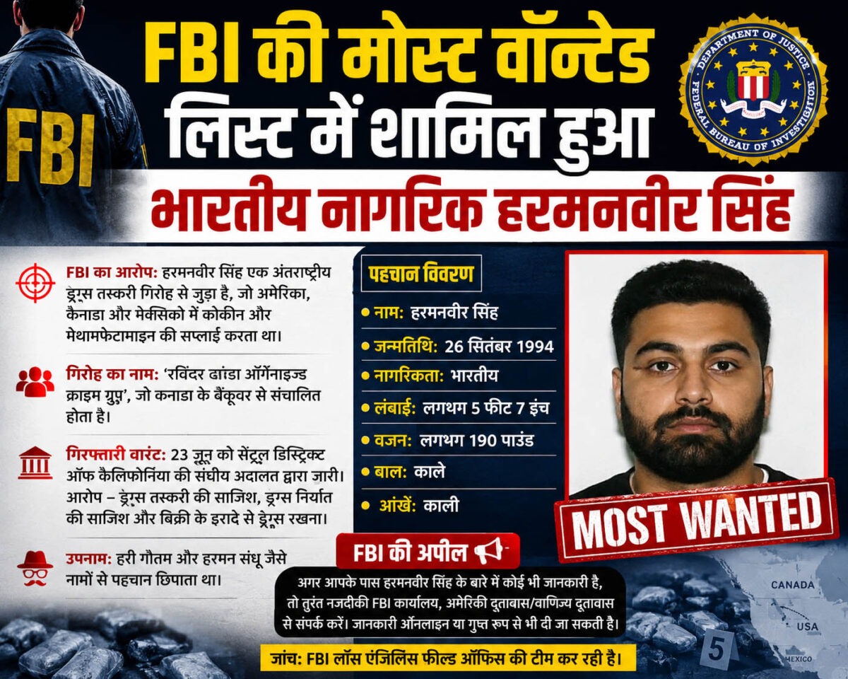 Indian citizen Harmanveer Singh added to FBI's most wanted list