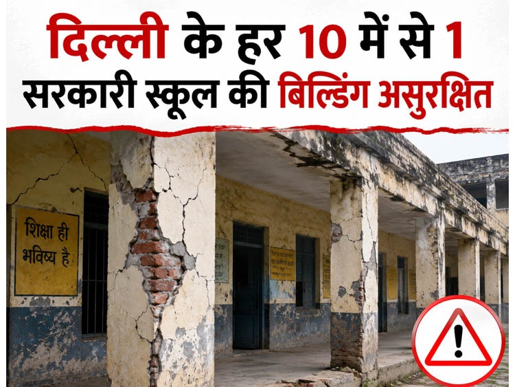 One in every 10 government school buildings in Delhi is unsafe; report raises concerns.