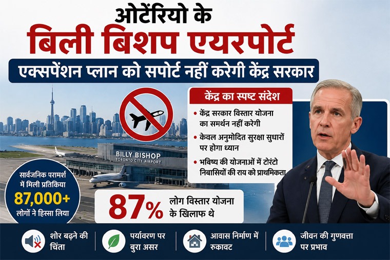 ओंटेरियो के बिली बिशप एयरपोर्ट एक्सपेंशन प्लान को सपोर्ट नहीं करेगी केंद्र सरकार