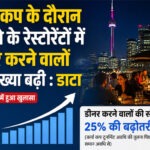 वर्ल्ड कप के दौरान टोरंटो के रेस्टोरेंटों में डीनर करने वालों की संख्या बढ़ी : डाटा