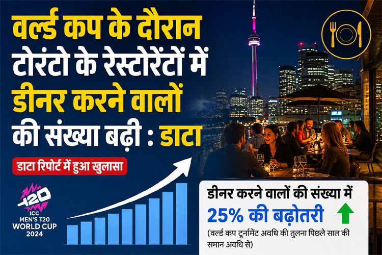 वर्ल्ड कप के दौरान टोरंटो के रेस्टोरेंटों में डीनर करने वालों की संख्या बढ़ी : डाटा